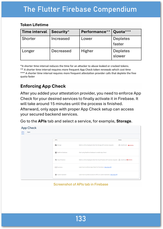Firebase App Check - Enforcing App Check